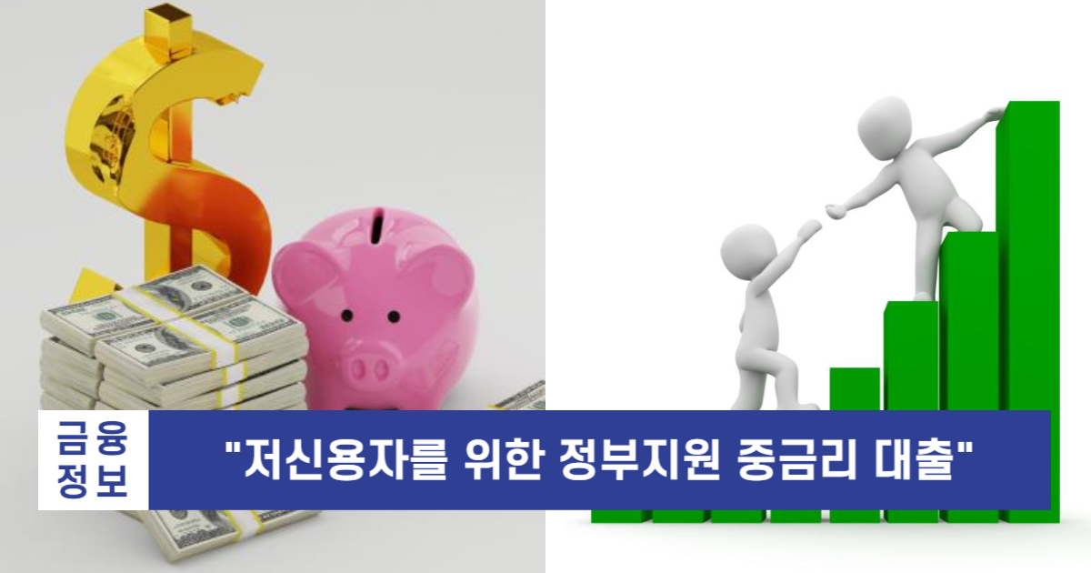 사잇돌대출